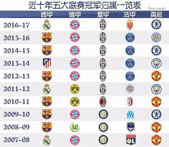 以忘怀的亮